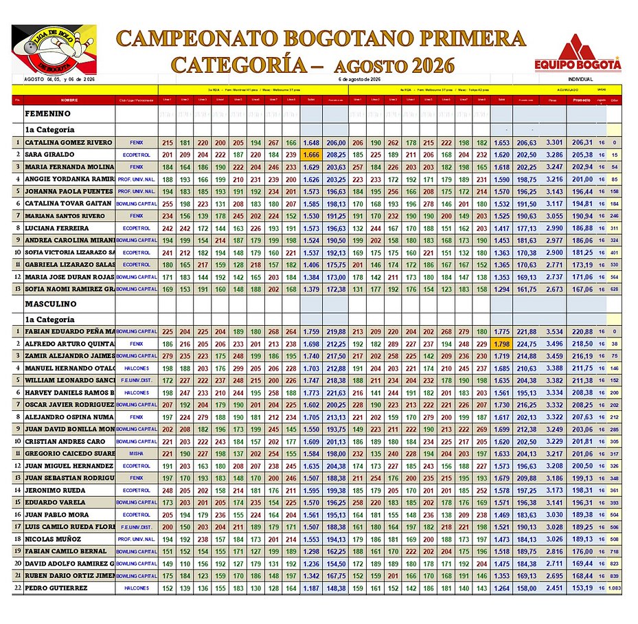 Diapositiva2