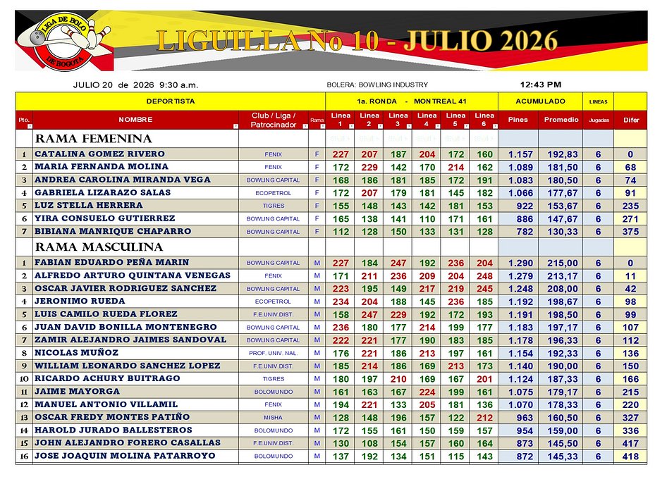 Diapositiva10