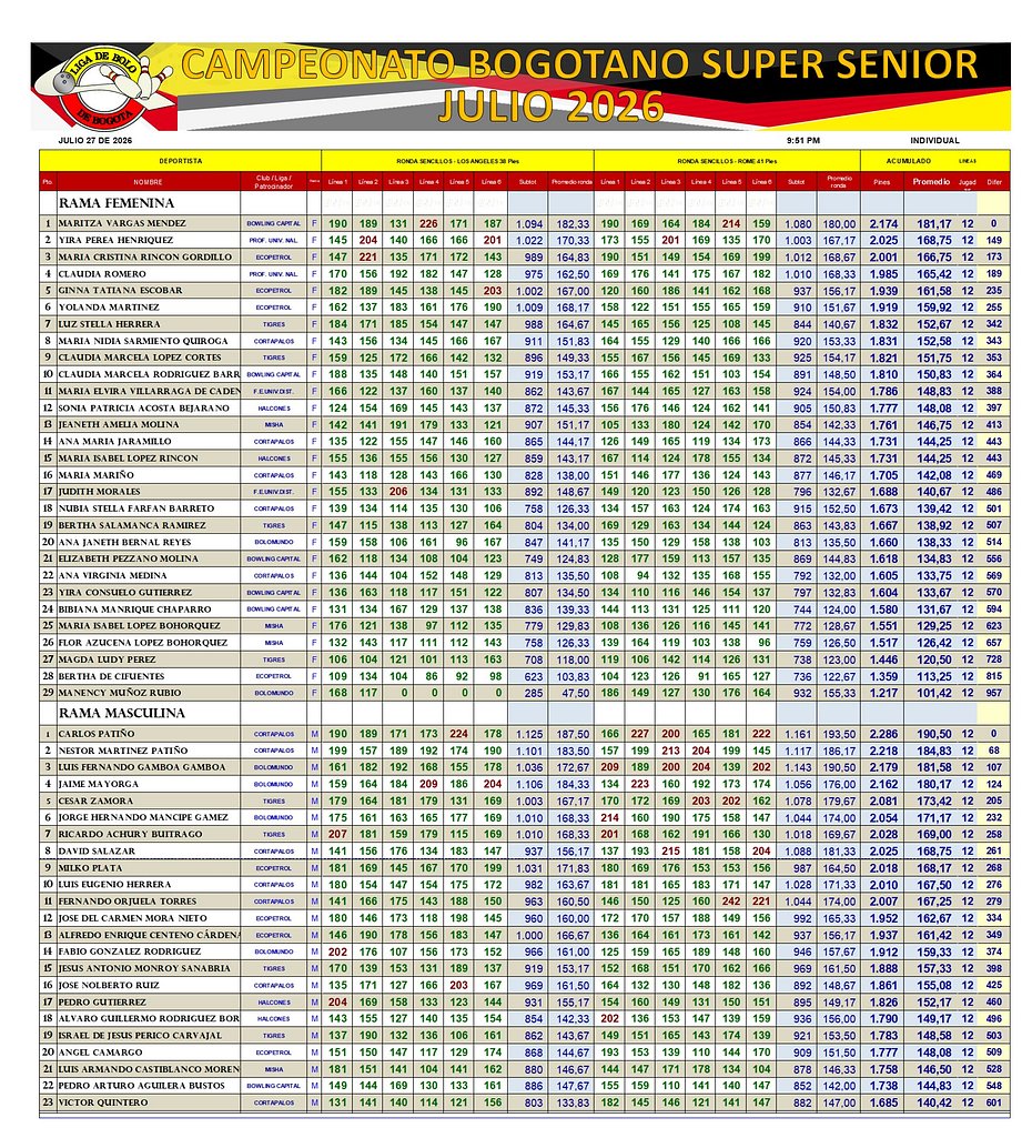 Diapositiva2