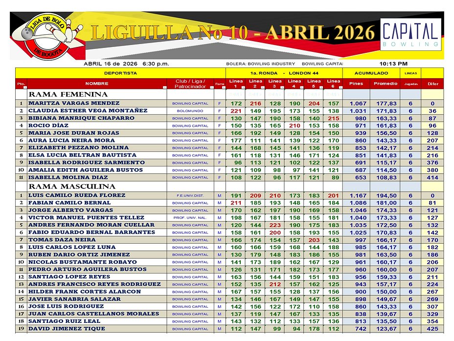 Diapositiva10