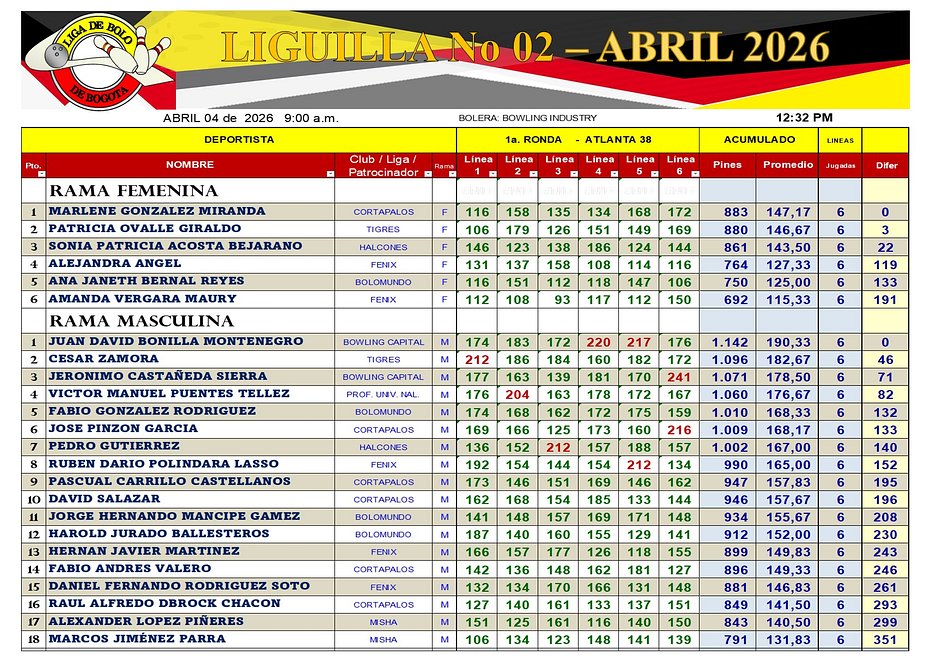 Diapositiva2