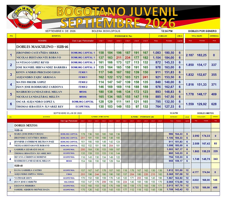 Diapositiva2