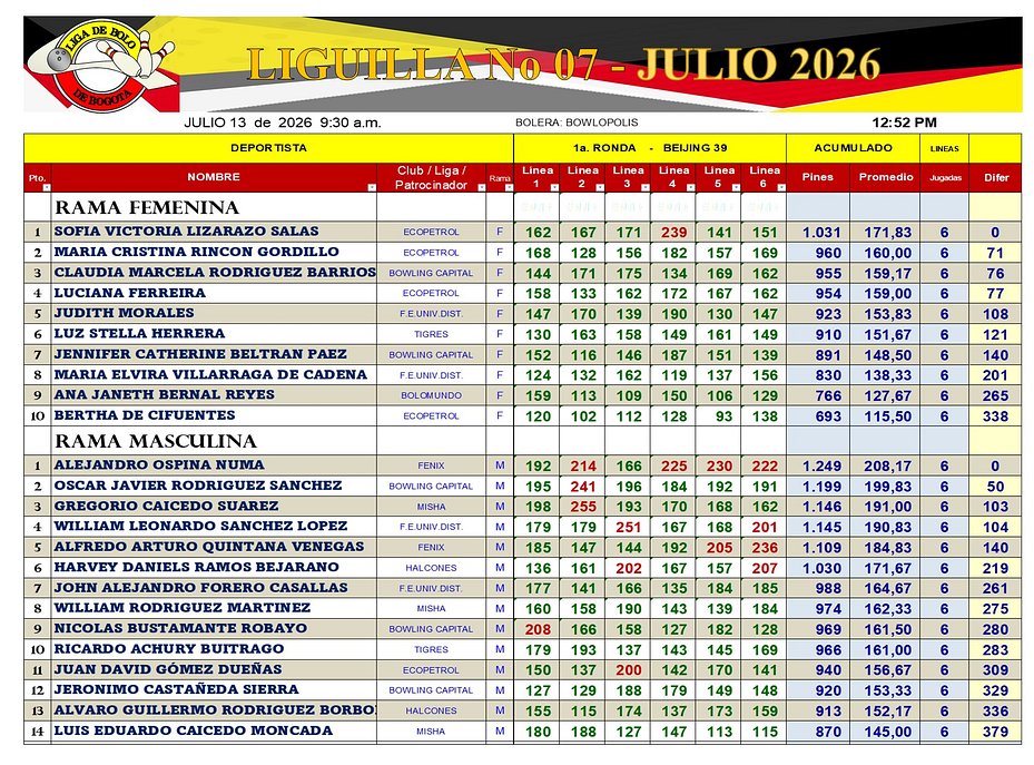 Diapositiva7