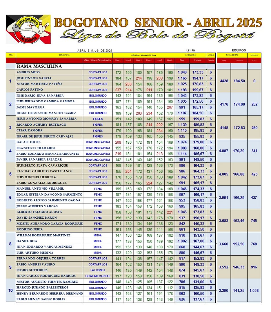 Diapositiva4