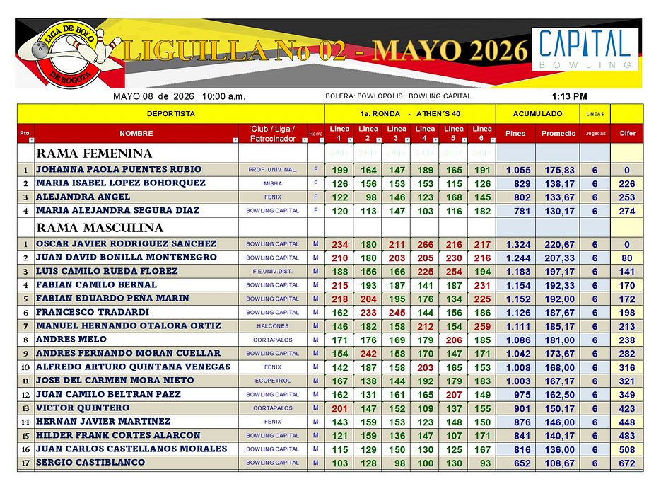 Diapositiva2