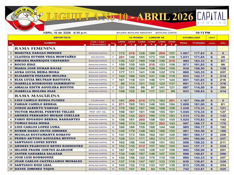 Diapositiva10